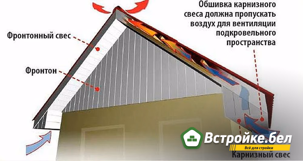 4. Фронтонный.jpg